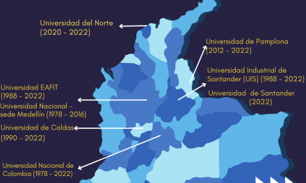 NUESTRO GREMIO EN ESTADÍSTICAS
